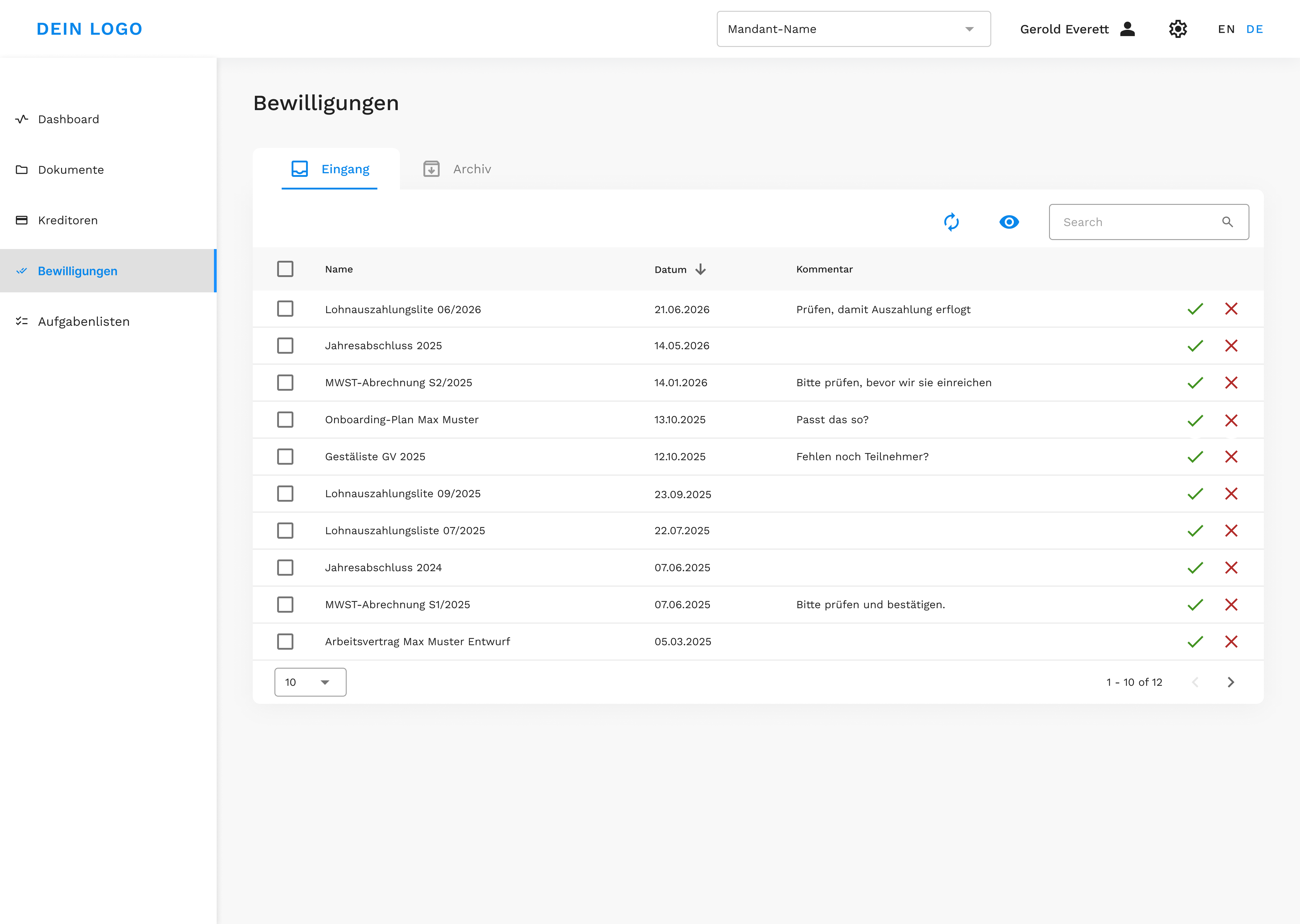 Treuhand Portal Bewilligungen